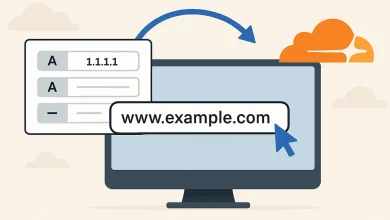 cloudflare-dns